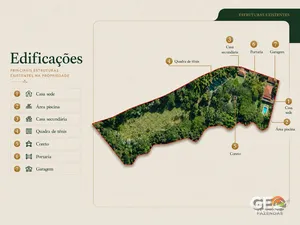 Chácara em Ribeirão Preto - SP